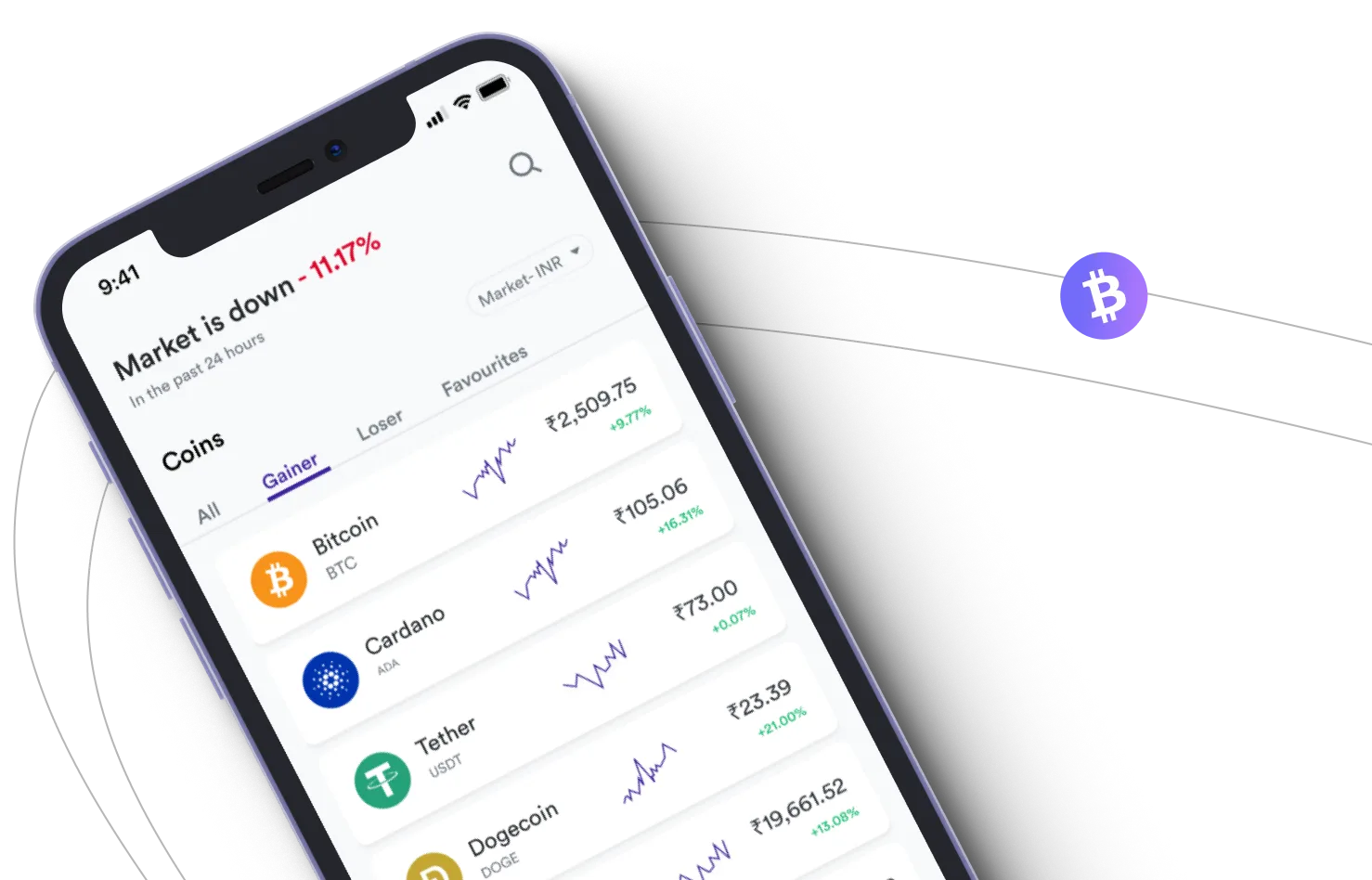 GrößeNextaPro - Take advantage of the cryptocurrency markets and earn with GrößeNextaPro