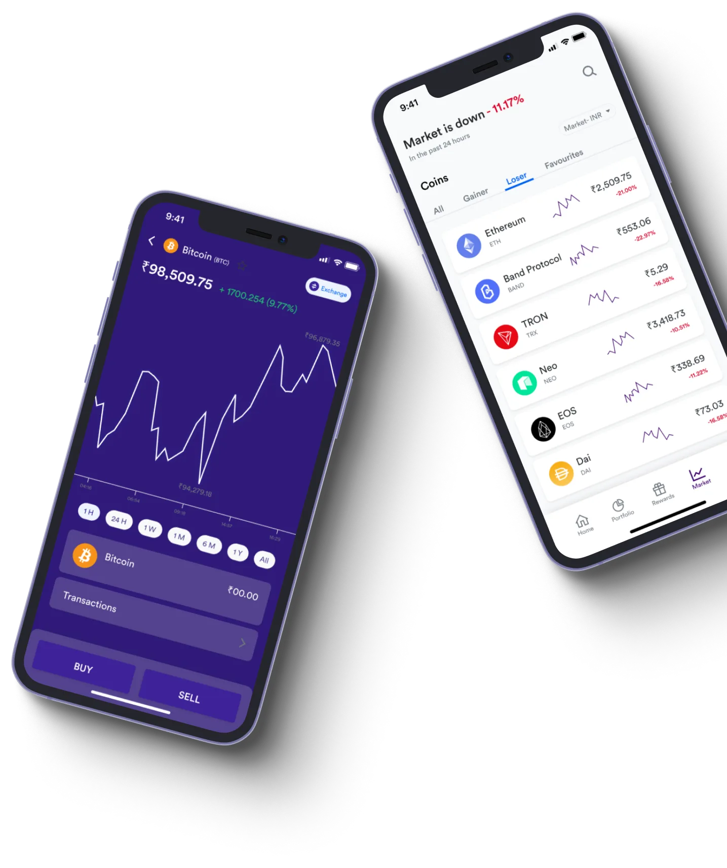 GrößeNextaPro - What exactly is online trading?